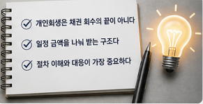 개인회생 시 채권자