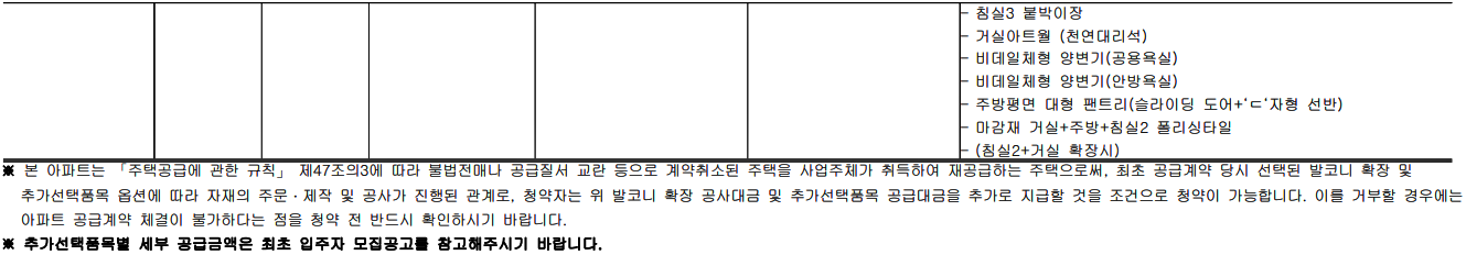아산 탕정 호반써밋 그랜드마크2 아파트 줍줍 분양가 분양일정 평면도 무순위 청약 모집공고 정보 안내