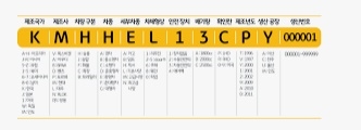 현대자동차 차대번호 조회 방법