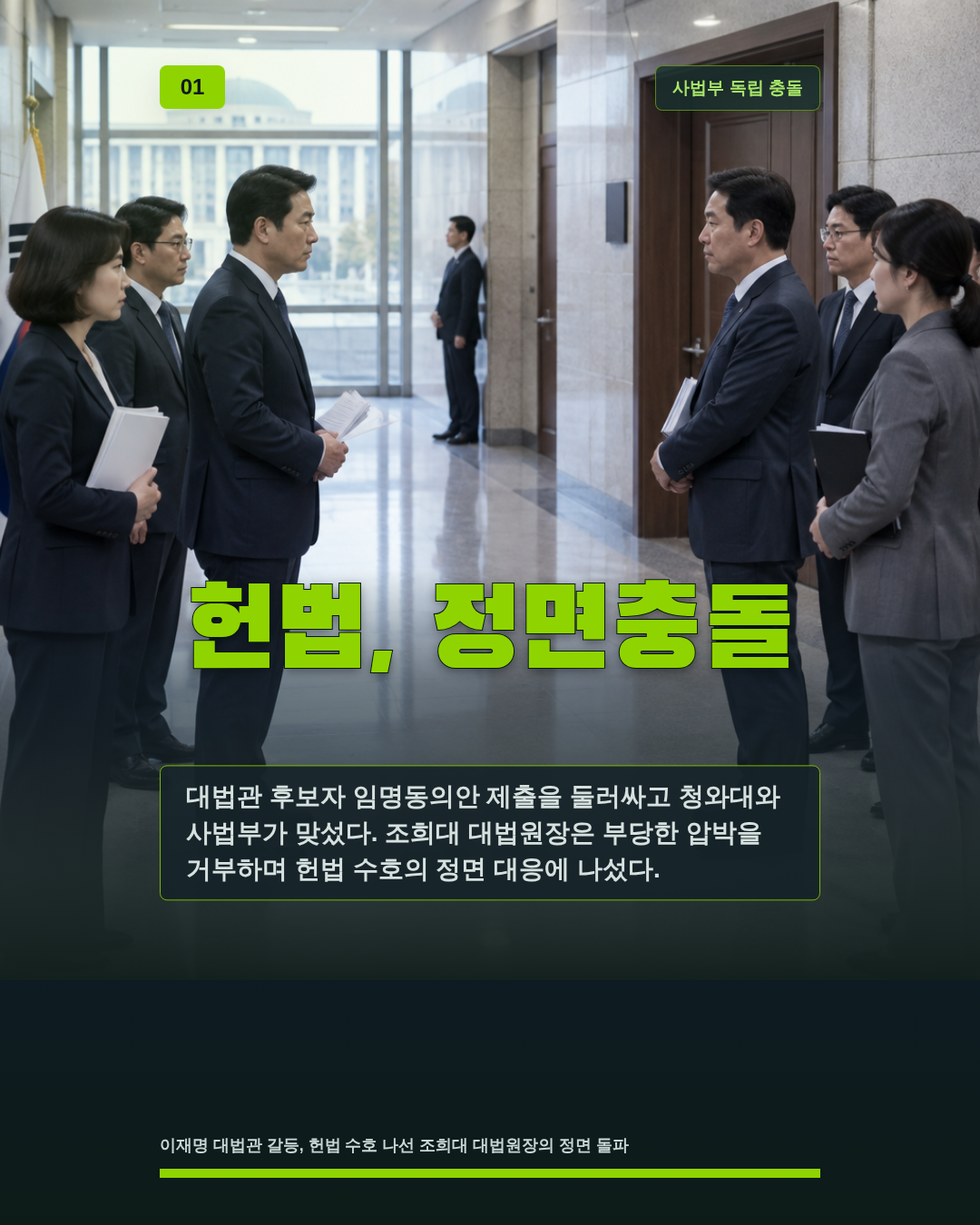 헌법, 정면충돌