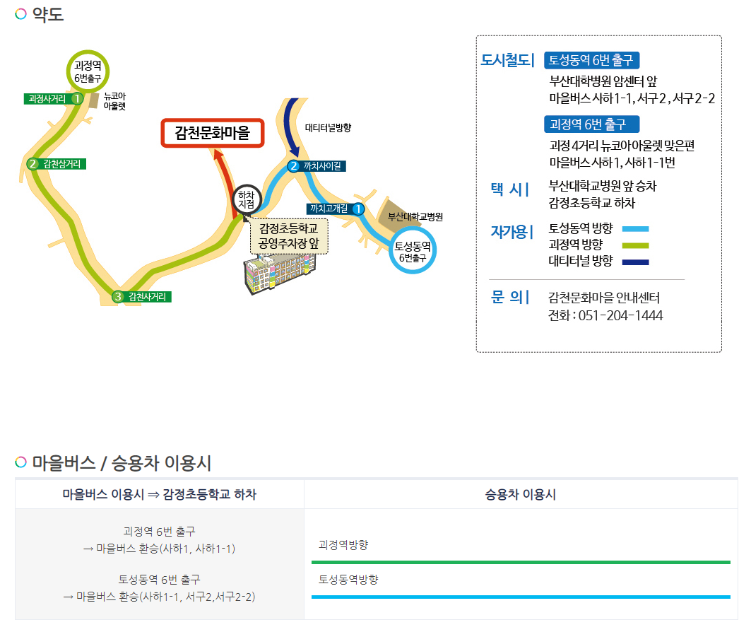 감천문화마을 약도