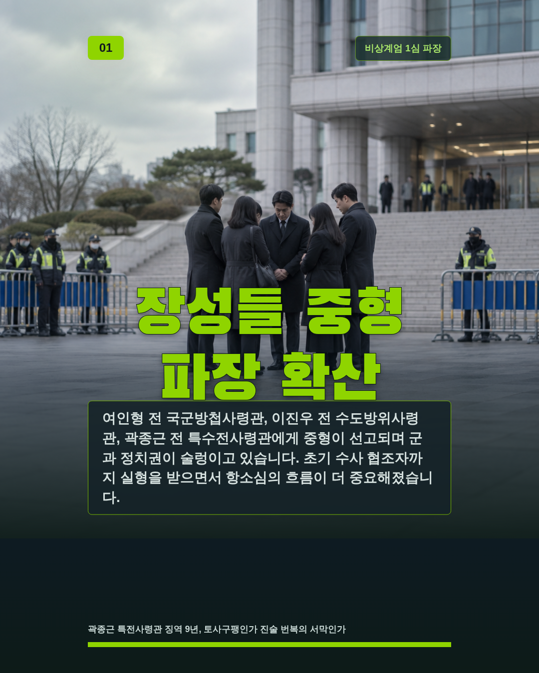 장성들 중형 파장 확산