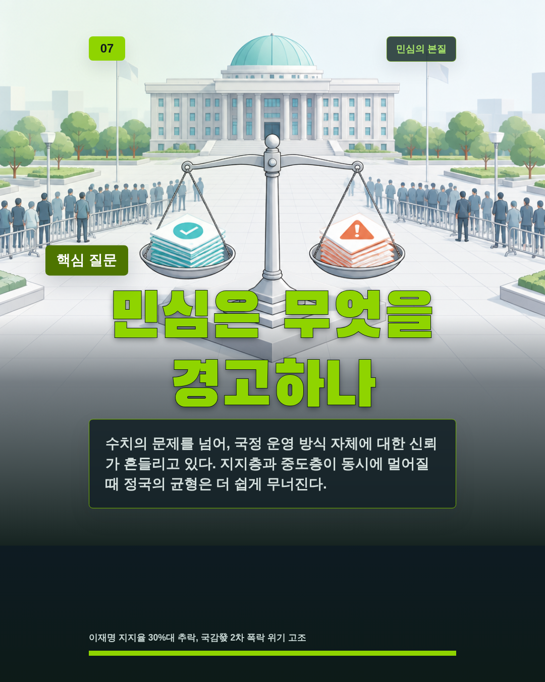 민심은 무엇을 경고하나