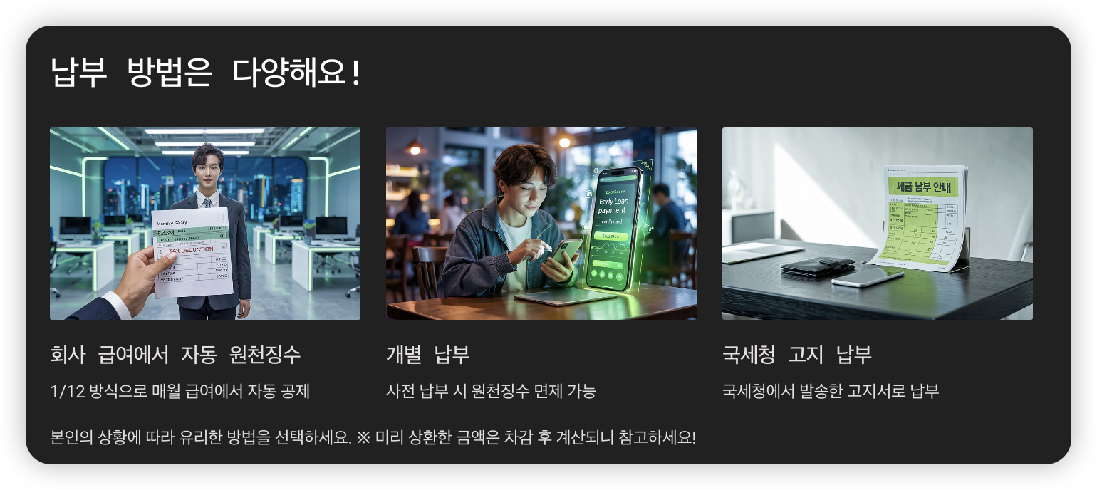 납부-방법
