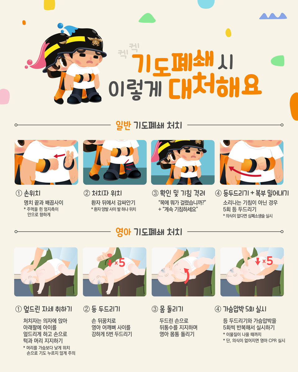 기도폐쇄 기도막힘 목에걸림 대처방법. 영아기도폐쇄 주의사항 방법 하임리히법