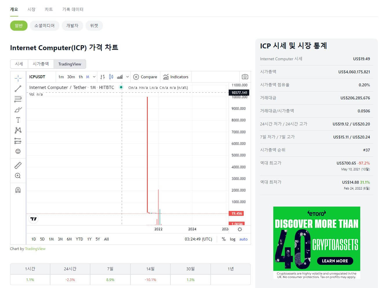 참고 이미지3