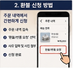 알리 반품