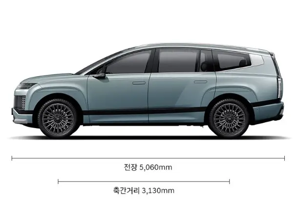 2025-아이오닉9-가격-보조금-제원