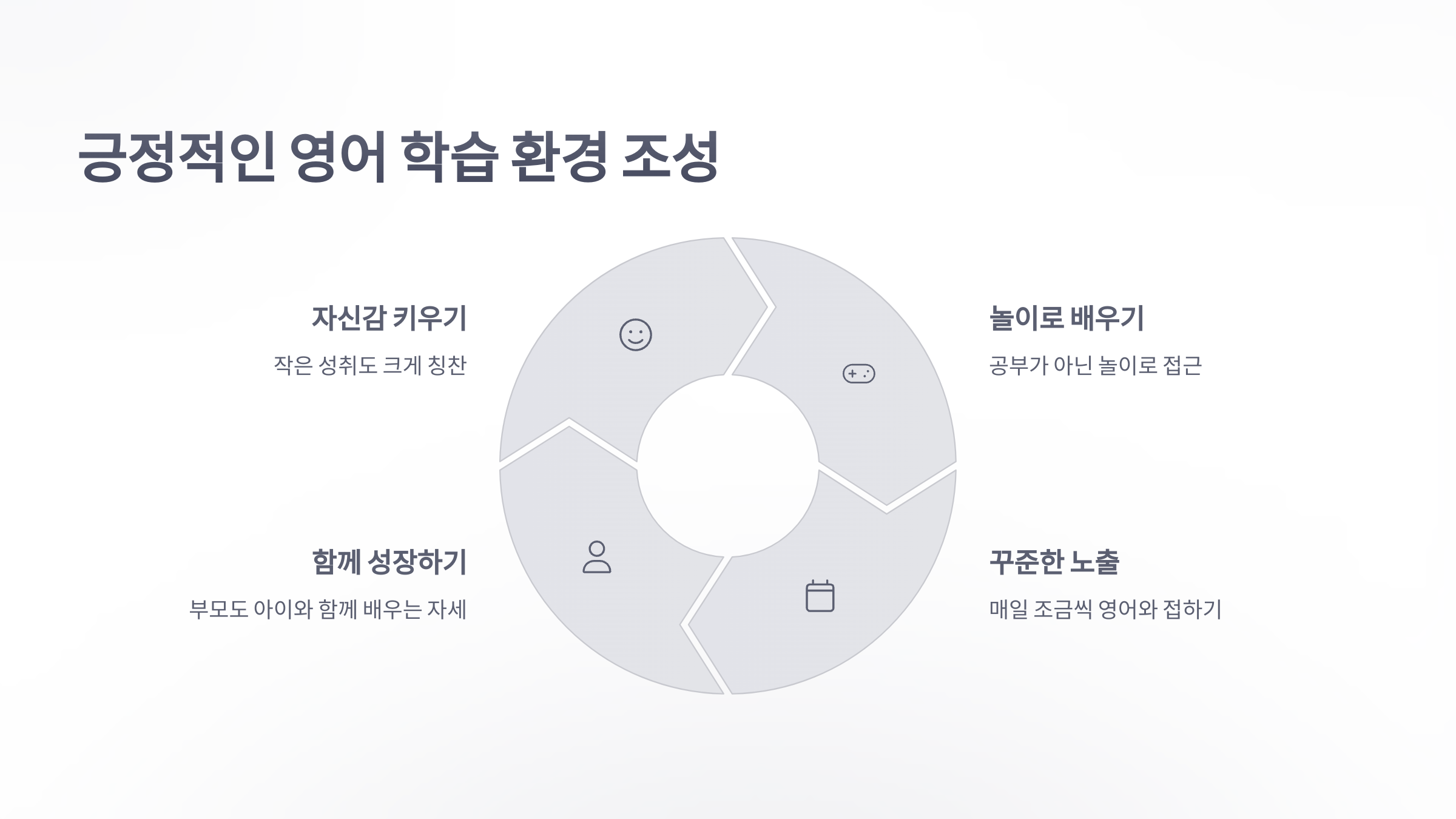 초등학교-영어-8