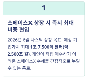 1Q 우주항공 ETF