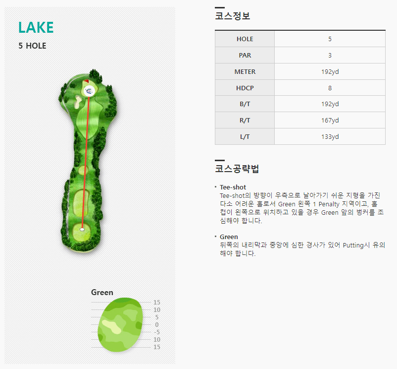 엘리시안강촌 컨트리클럽 레이크코스 5
