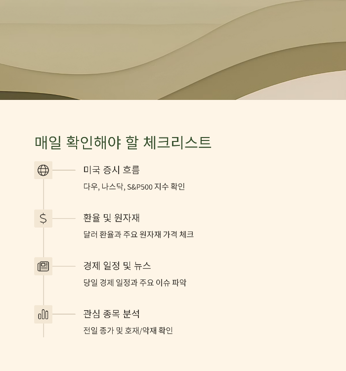 매일 확인해야 할 투자 체크리스트