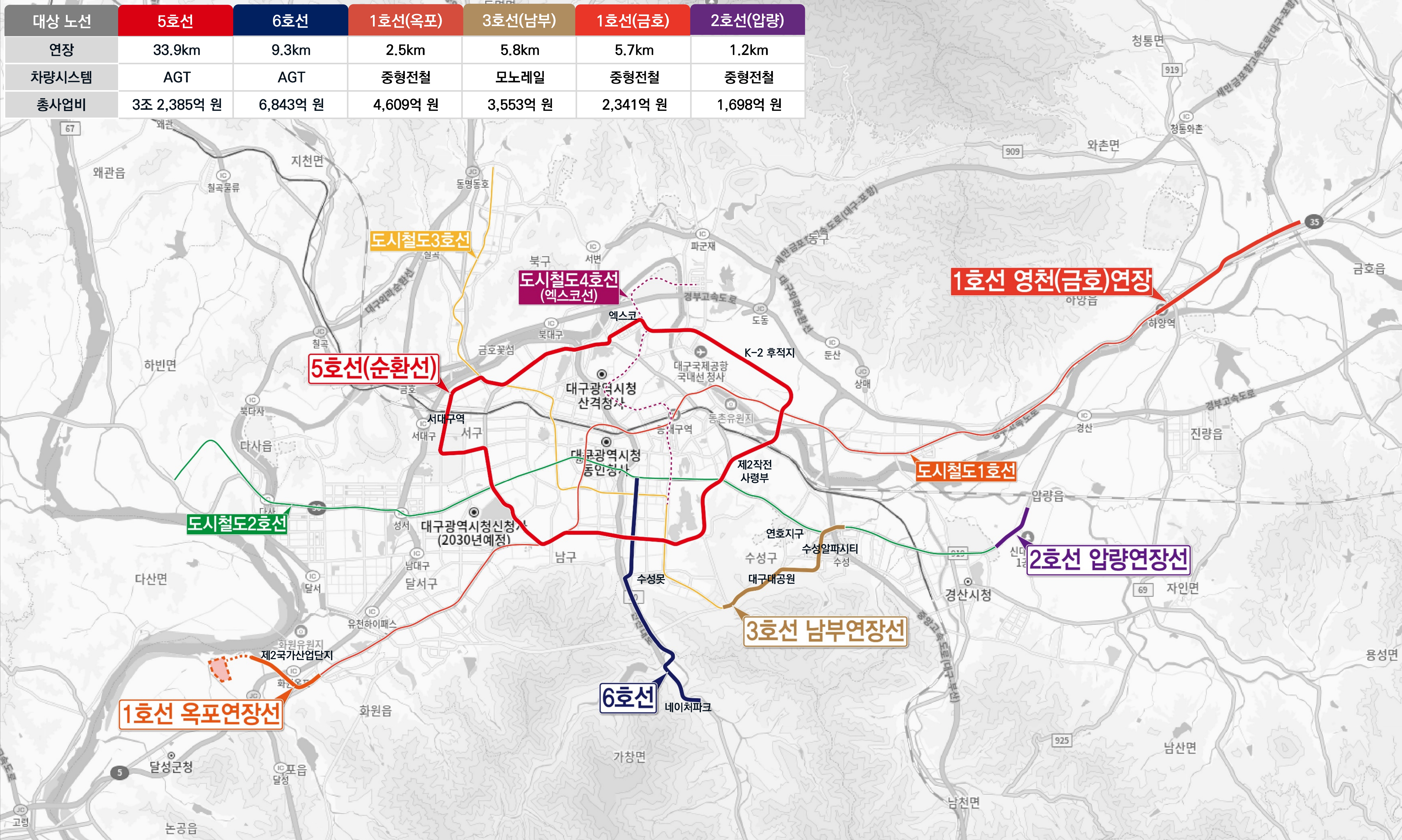 대구시 도시철도망 구축계획(안) 주요 노선도
