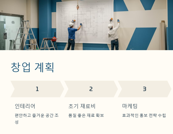 주현욱 가게 ‘철가방 중화 포차’