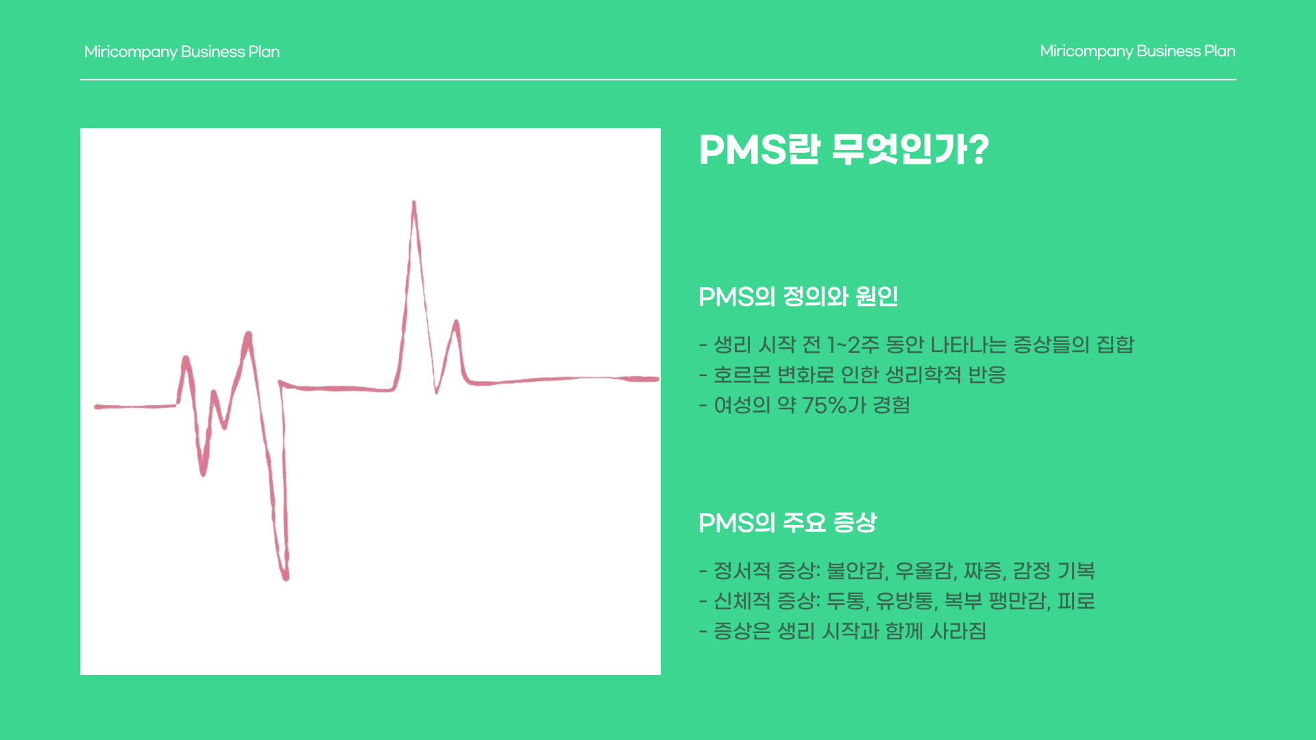 PMS 증후군
