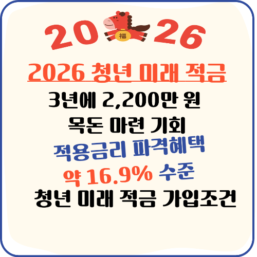 2026 청년 미래 적금 가입조건 3년에 2,200만 원 목돈 만들기! 2026 신설 '청년미래적금' 총정리 (청년도약계좌 비교)