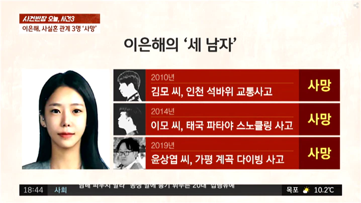 이은해 살인미수 사건