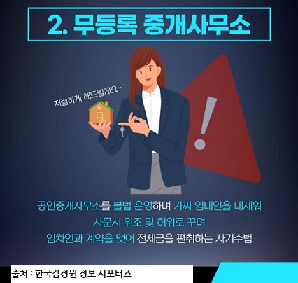 전세사기 유형과 대처방안