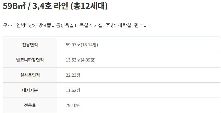 59B㎡ / 3,4호 라인
