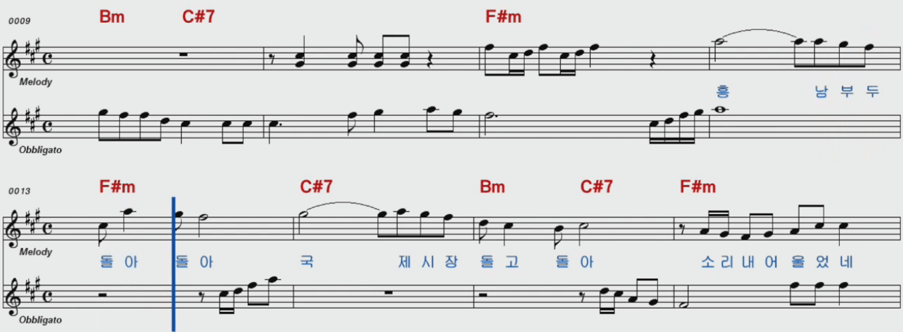 이혜리 자갈치 아지매 악보