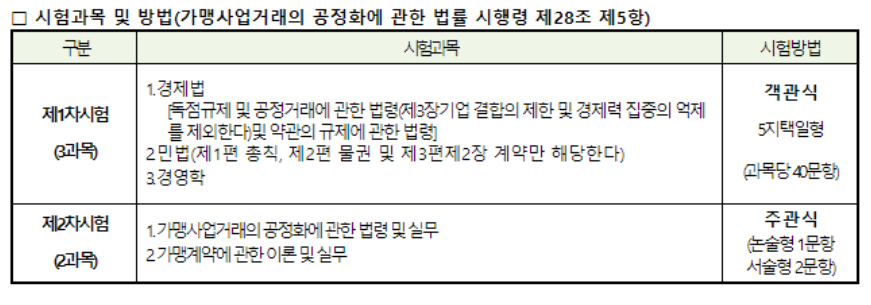 가맹거래사
