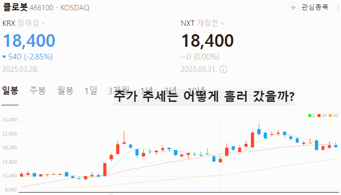 인공지능 로봇 관련주 대장주 테마주 TOP5