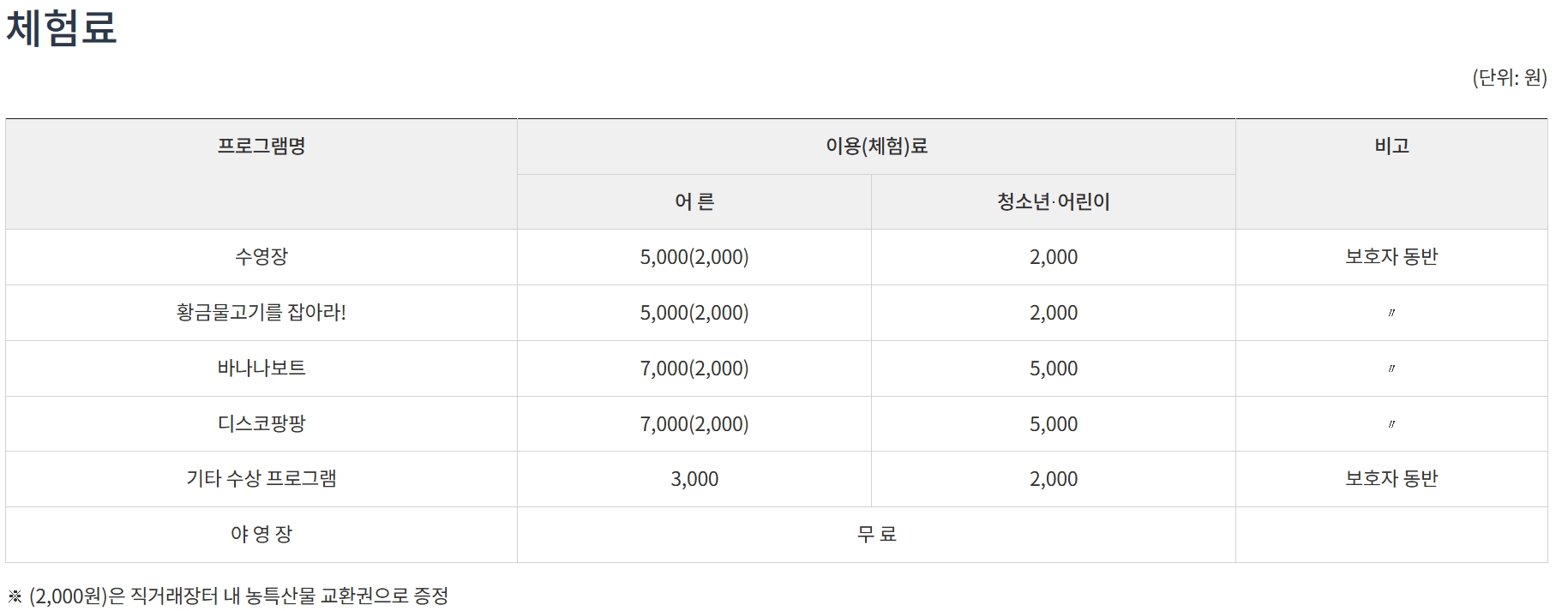 장흥 물축제 일정&middot;주차&middot;초대가수 라인업&middot;포켓몬고&middot;살수대첩 물싸움&middot;숙소&middot;맛집 총정리