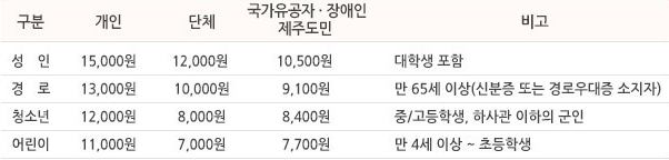 제주민속촌 국화축제