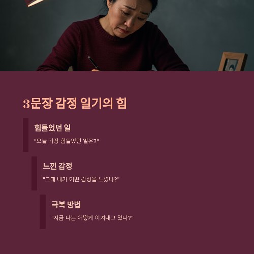 감정 일기 쓰기, 3문장만으로도 효과 만점