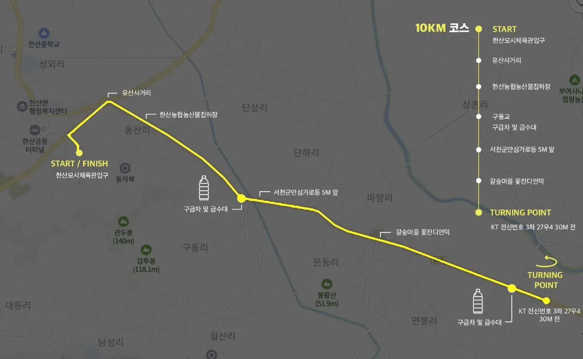 서천한산모시마라톤-코스