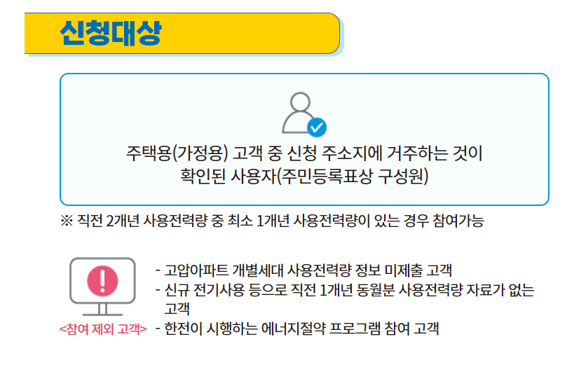 에너지캐시백 대상