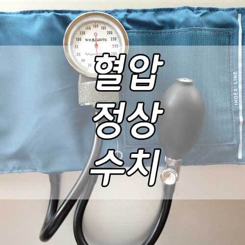 혈압 정상 수치, 나이에 따라 고혈압의 기준이 달라질까?