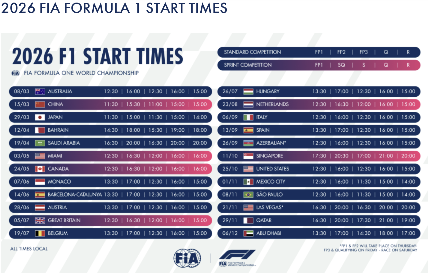 F1 그랑프리 2026 전체일정