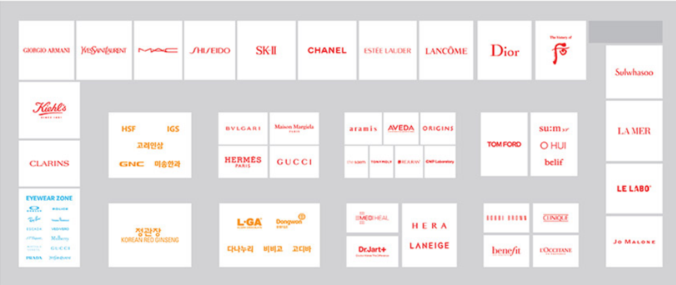김포공항 면세점, 신라면세점, 롯데면세점