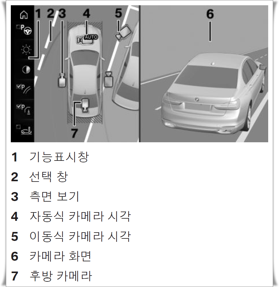 BMW G30 서라운드 뷰(탑뷰) 화면 구성