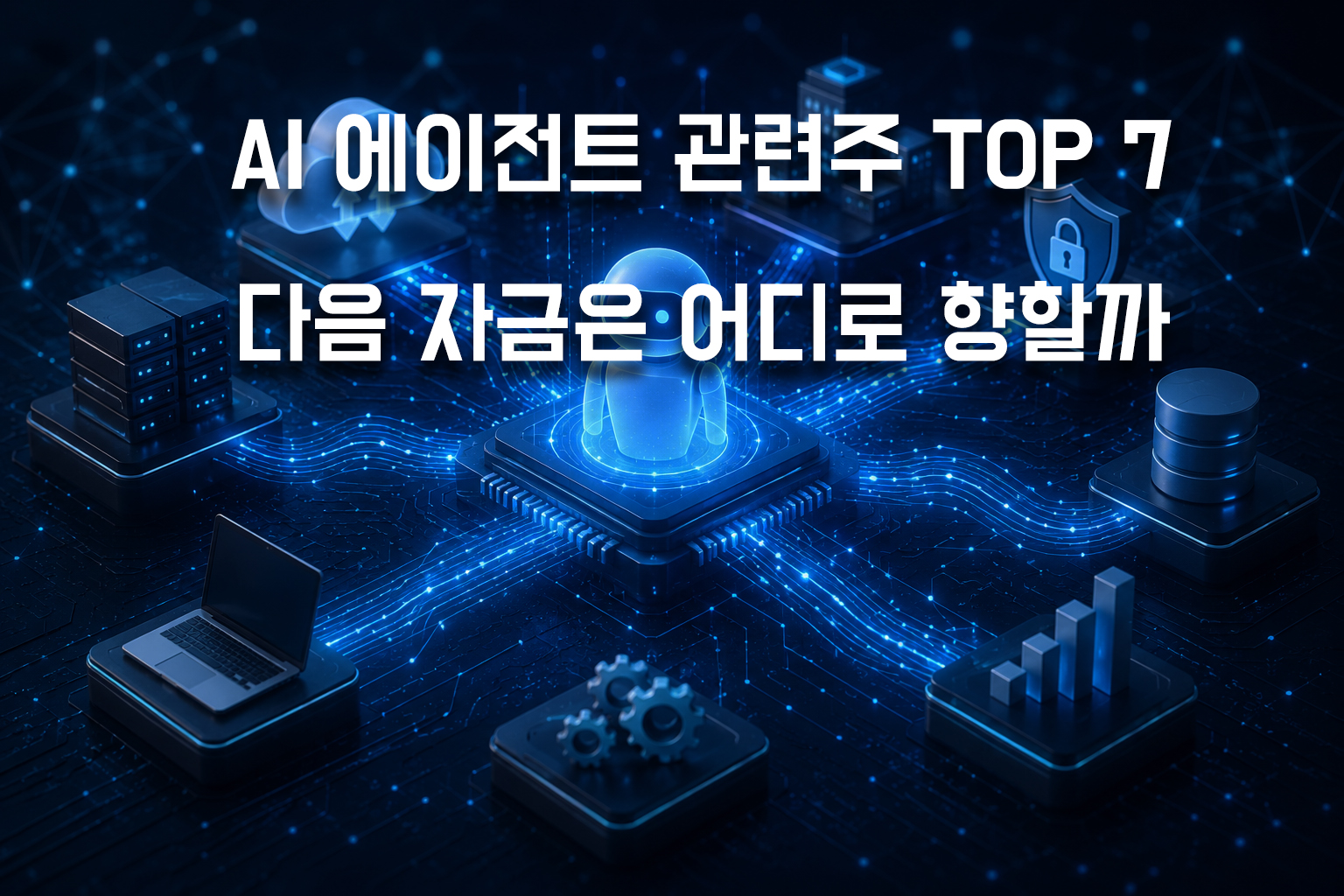 AI 에이전트가 클라우드, 데이터베이스, 보안 시스템, 업무 자동화 플랫폼과 연결되어 기업 업무를 수행하는 미래형 AI 비서 개념도