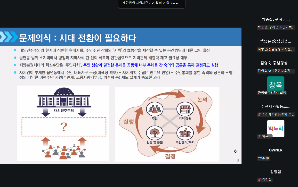 다양한 정책을 통합하고 시너지를 내는 하이브리드 허브의 모습을 제가 직접 상상해봤어요. 주민자치가 바로 이런 멋진 역할을 해내리라 믿어 의심치 않습니다! ✨
