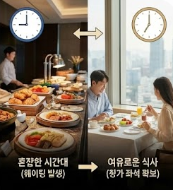 서울 3대 호텔 조식 뷔페 가격 및 시간