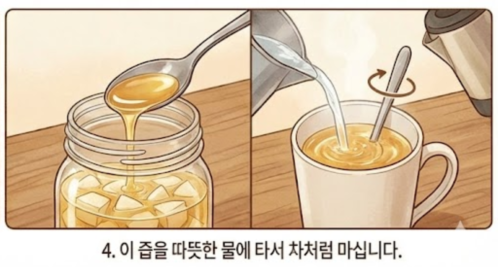 목감기에 좋은 음식