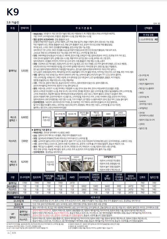 K9-기아-가격표-옵션-풀옵션-가격