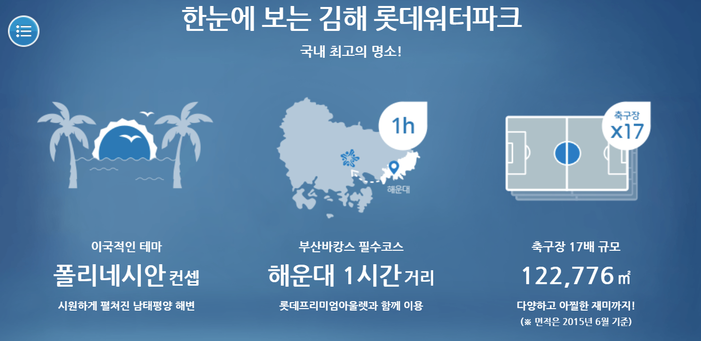 🎟️ 김해 롯데워터파크 2025 미들시즌(5월, 6월) 개장 총정리｜이용요금·매직후크·할인카드·숙소·준비물·강아지·구명조끼·아쿠아슈즈·모자 필수 정보