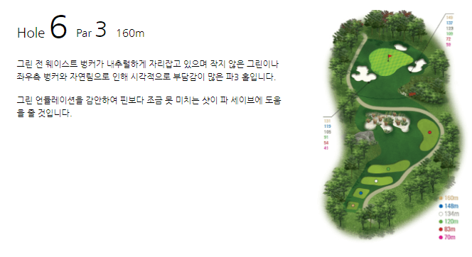 동촌 골프클럽 코스공략도 15