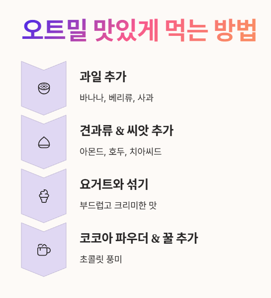오트밀 맛있게 먹는 방법