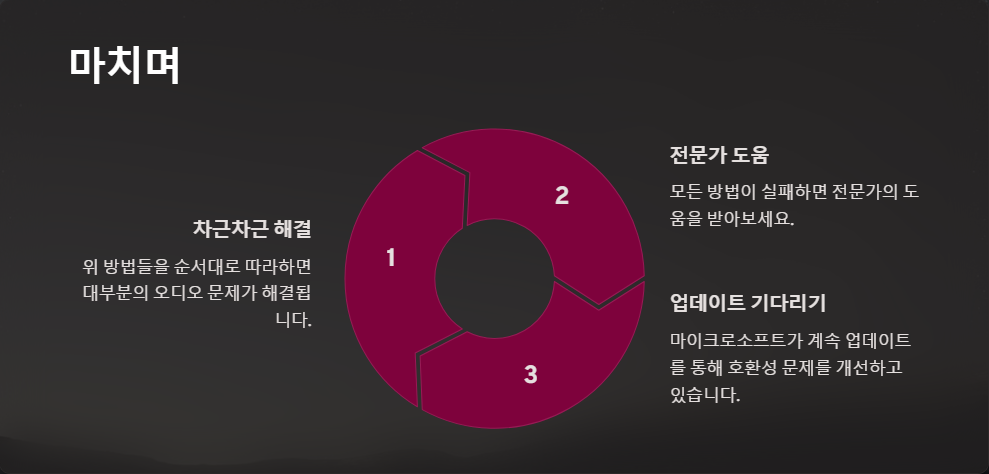 윈도우11 오디오 드라이버 충돌 문제 해결법