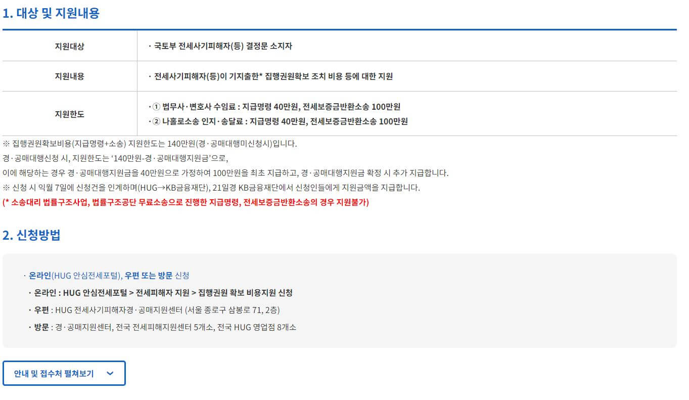전세사기 피해자 지원대책 신청방법부터 예방까지 알아보기