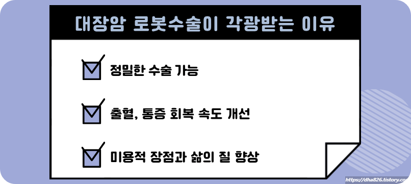 대장암 로봇수술이 각광받는 이유