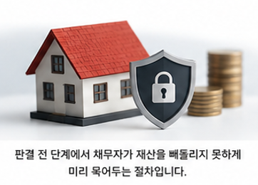 통장압류
