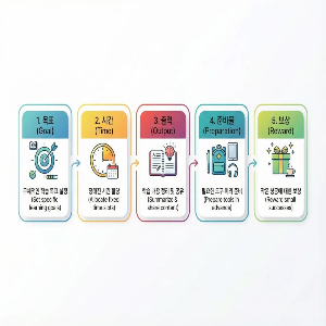 자기개발·학습 루틴 개발로 자신의 커리어 바꾸는법 알려드립니다.