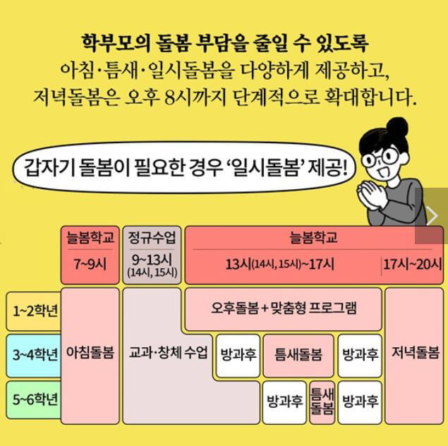 탄력적인 늘봄학교
