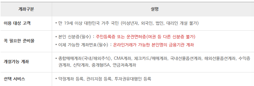 아스테라시스 공모주